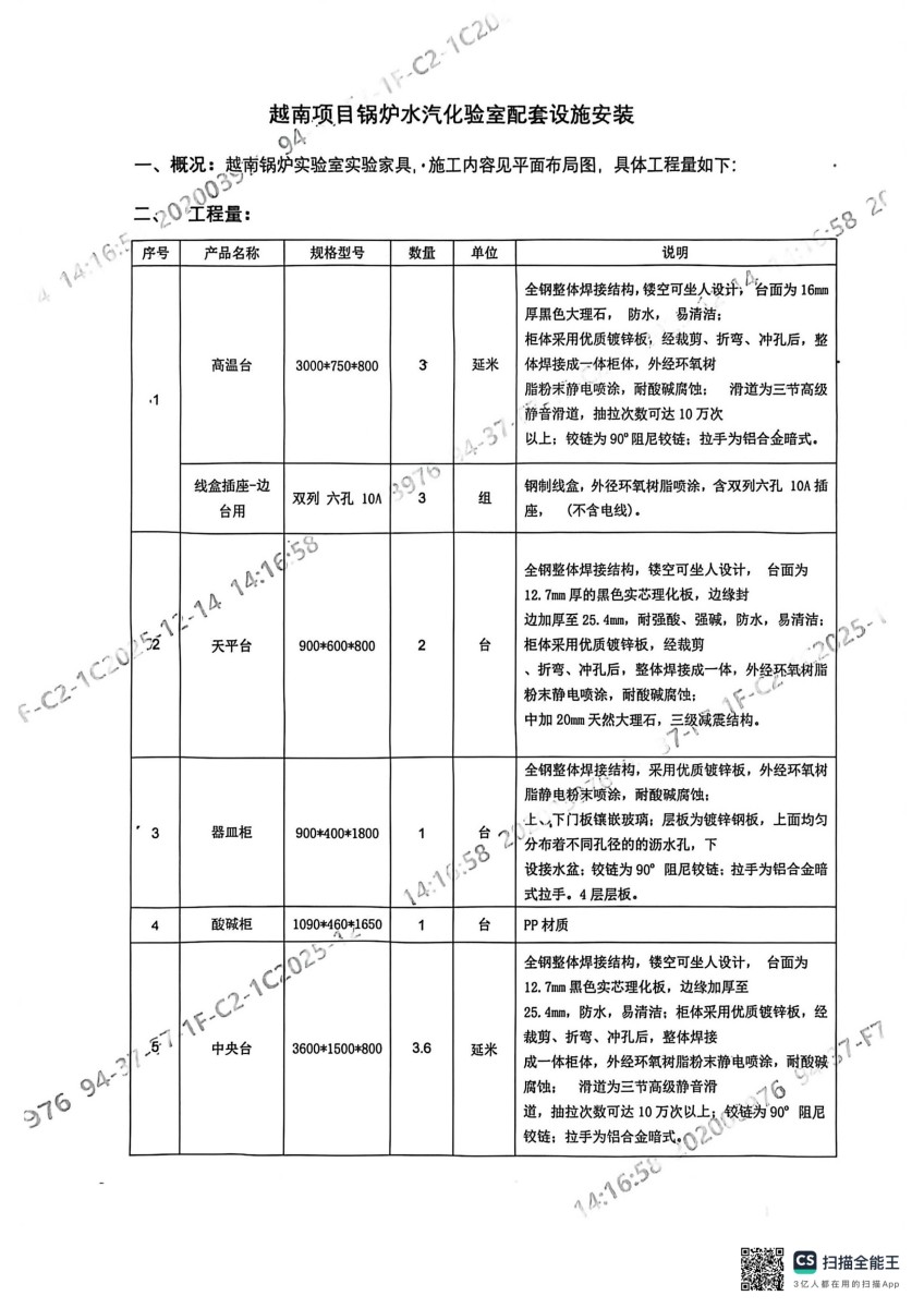 See detailed explanations below.