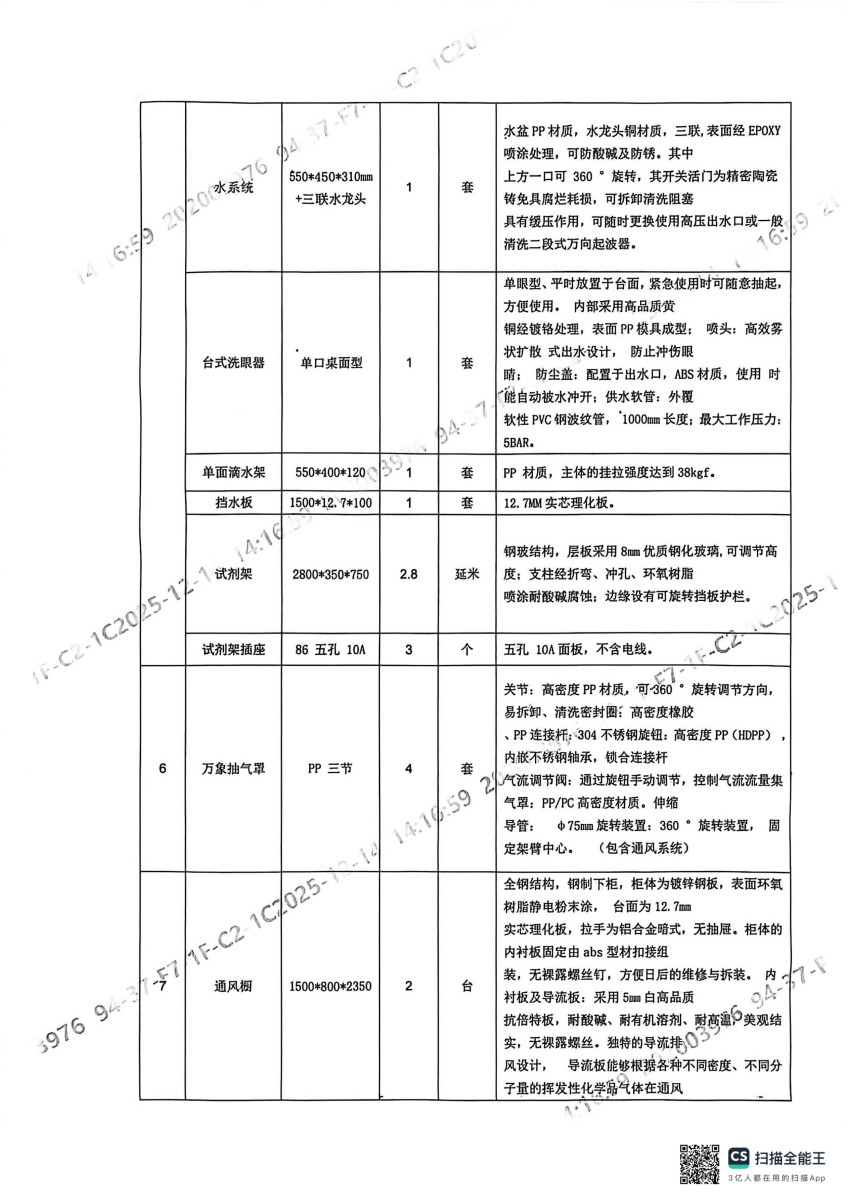 See detailed explanations below.