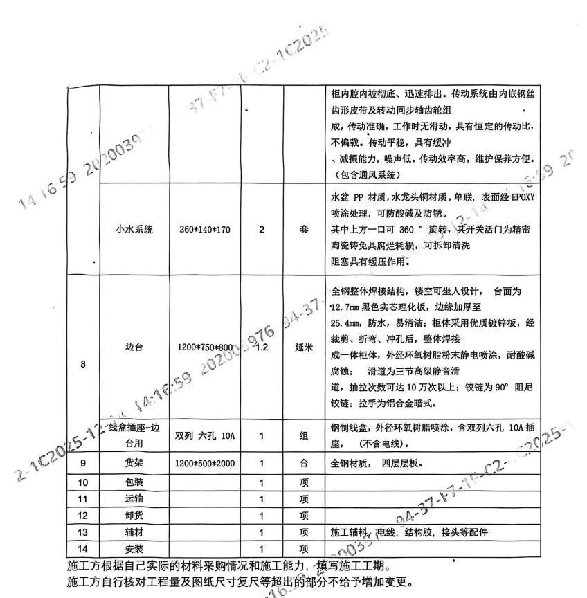 See detailed explanations below.