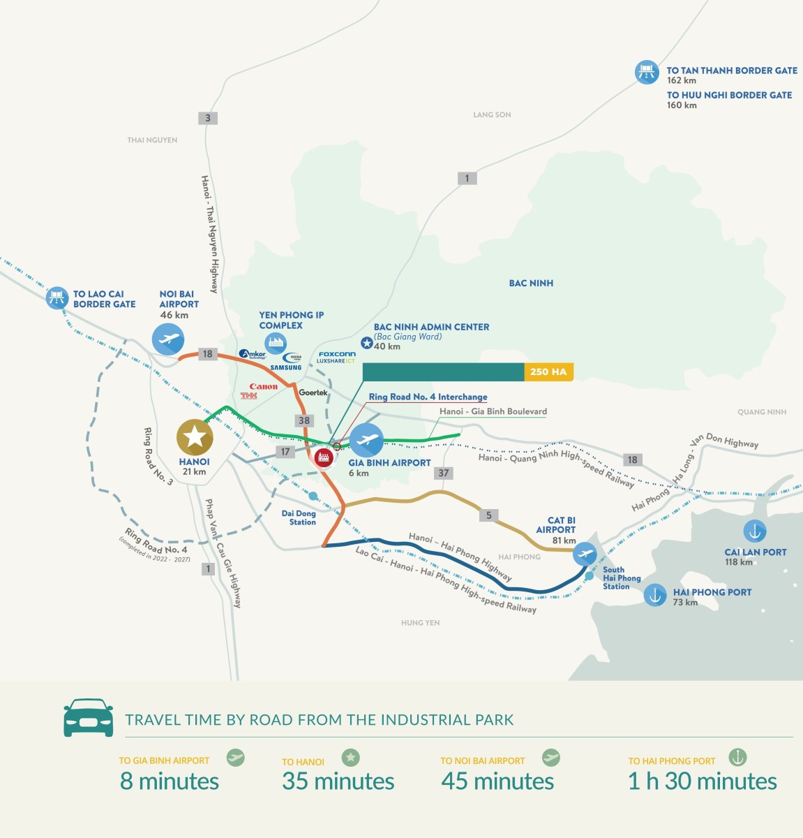 a top strategic locatin in the Bac Ninh region, equipped with comprehensive infrastructure that facilitates quick connectins to the capital, internatinal airports, seaports, and key industrial centers.