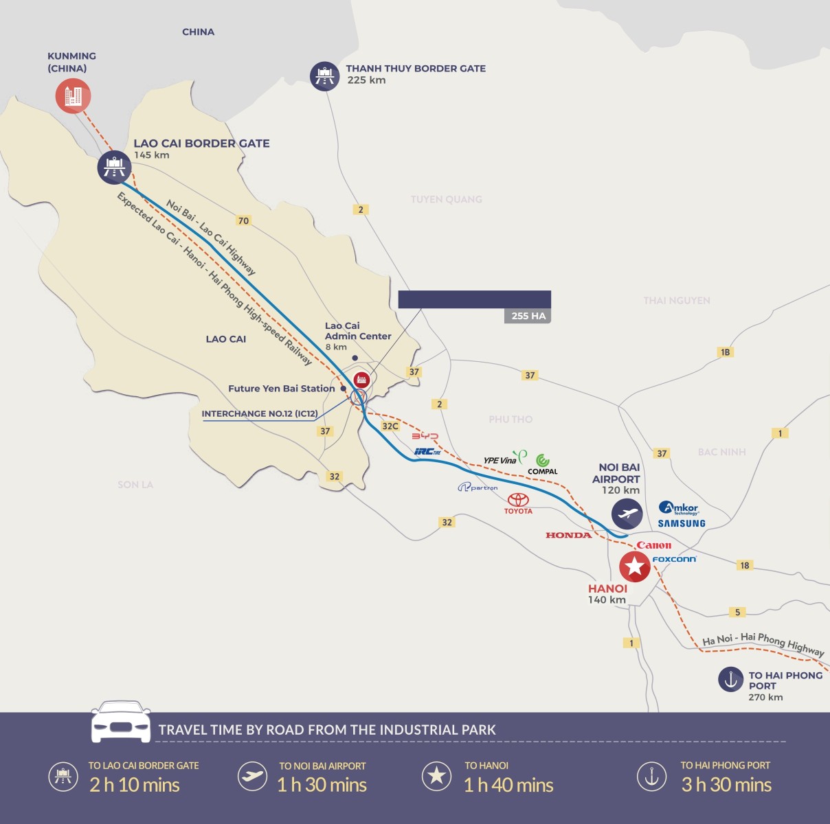 STRATEGIC TRADE LOCATION Gateway connectig Vietnam & China
